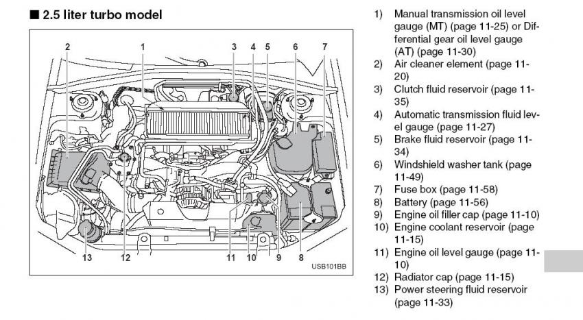 download Subaru Forester [ INFORMATIVE DIY ]  9734;  9734;  9734;  9734; workshop manual