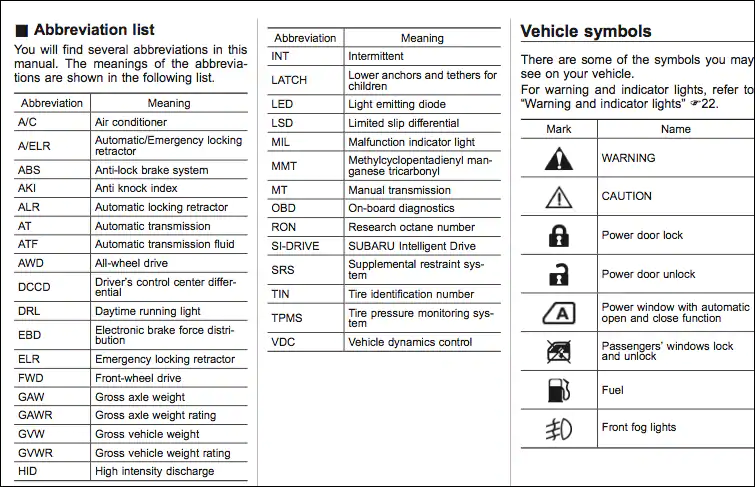 download Subaru Forester M.Y. workshop manual