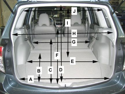 download Subaru Forester workshop manual