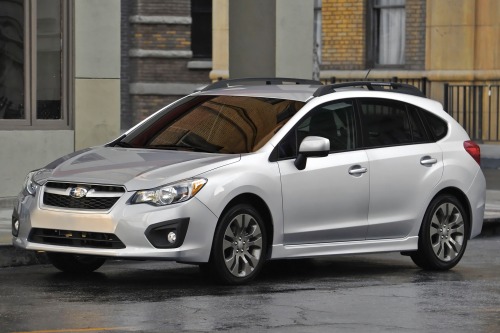 download Subaru Impreza 2.0i OEM workshop manual