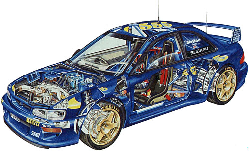 download Subaru Impreza 97 98 workshop manual