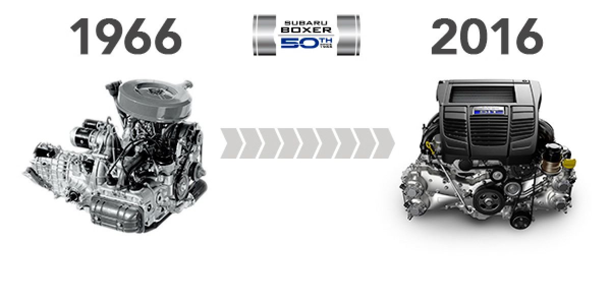 download Subaru Impreza General SOHC Engine DOHC Engine T workshop manual