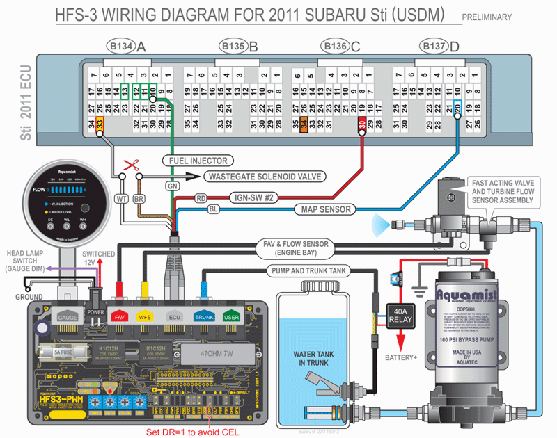 download Subaru Impreza STI WRX workshop manual