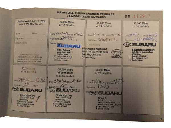 download Subaru Impreza STI workshop manual