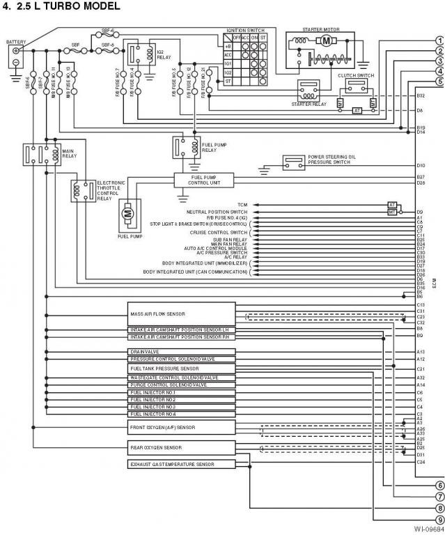 download Subaru Impreza WRX STI workshop manual