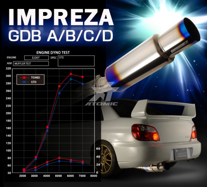download Subaru Impreza WRX USDM workshop manual