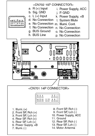 download Subaru Impreza able workshop manual