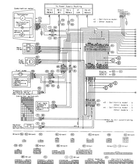 download Subaru Impreza workshop manual