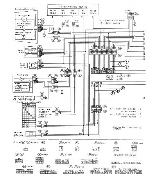 download Subaru Impreza workshop manual