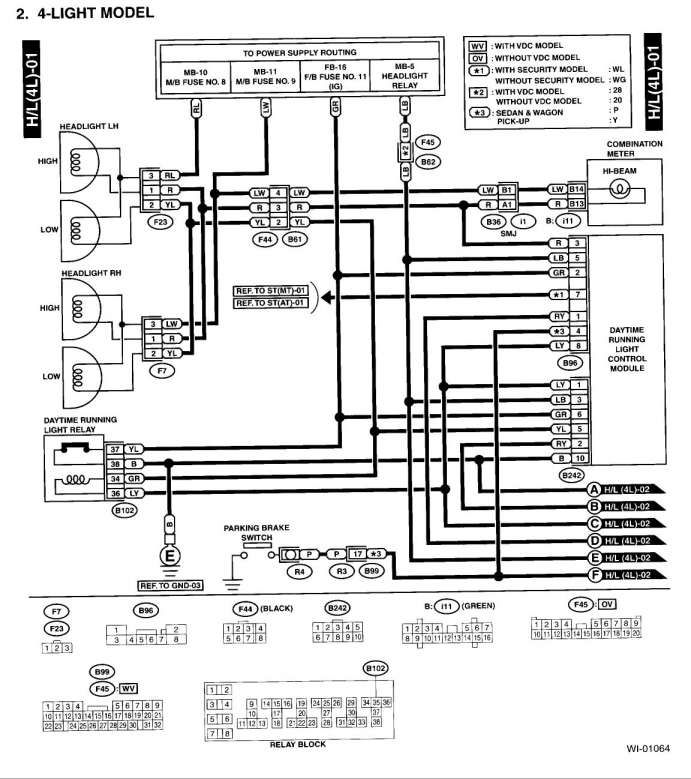 download Subaru Impreza workshop manual