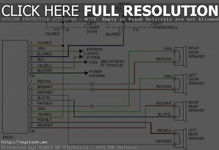 download Subaru Impreza workshop manual