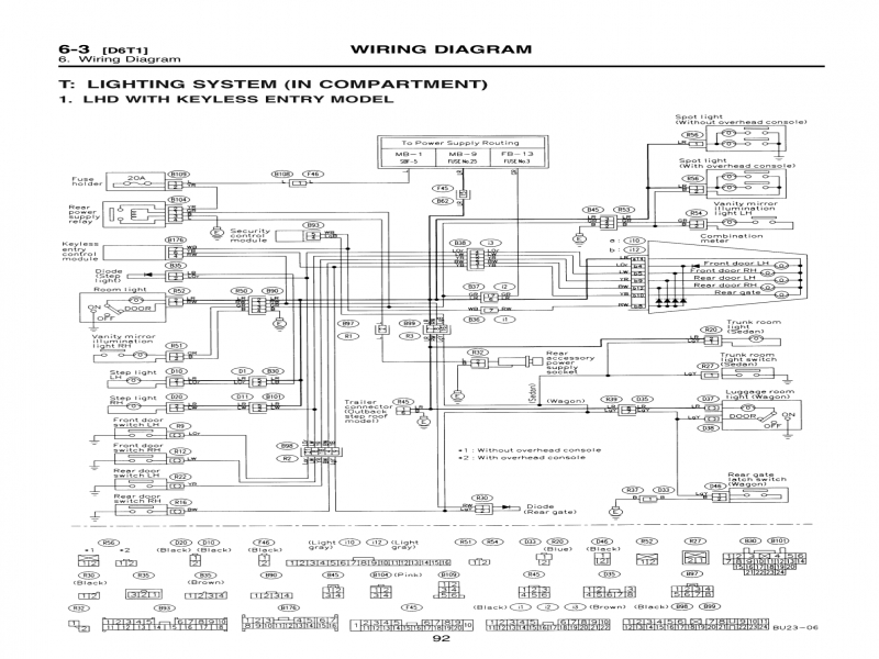 download Subaru Impreza workshop manual