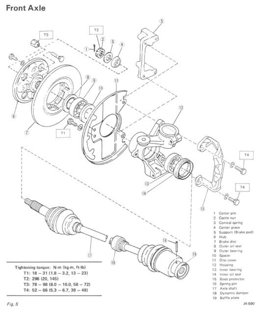 download Subaru Justy 93 workshop manual