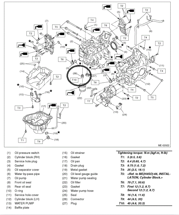 download Subaru Legacy [ INFORMATIVE DIY ]  9734;  9734;  9734;  9734; workshop manual