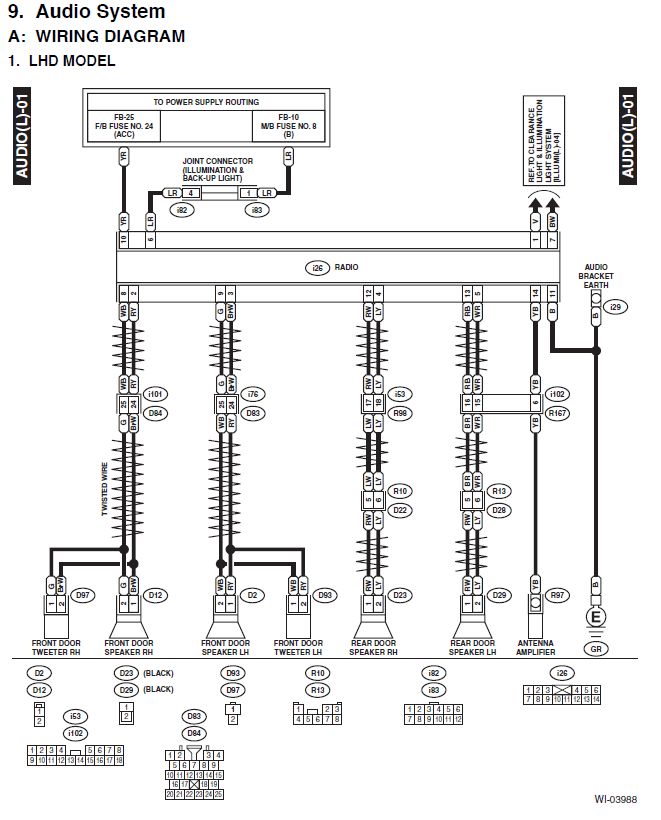 download Subaru Legacy 05 workshop manual