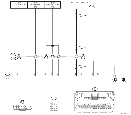 download Subaru Legacy Manuals workshop manual