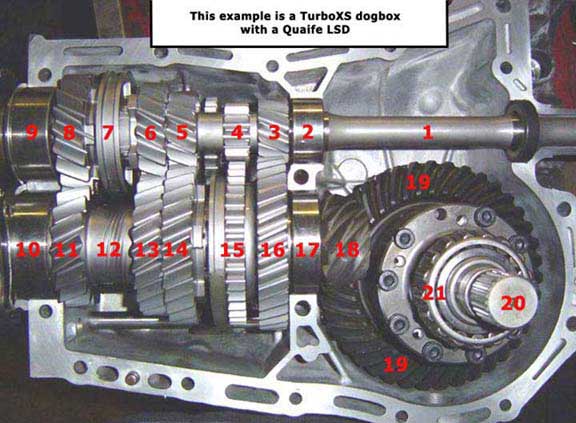 download Subaru Legacy OEM able workshop manual