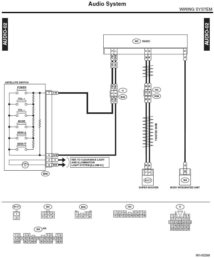 download Subaru Legacy Outback workshop manual