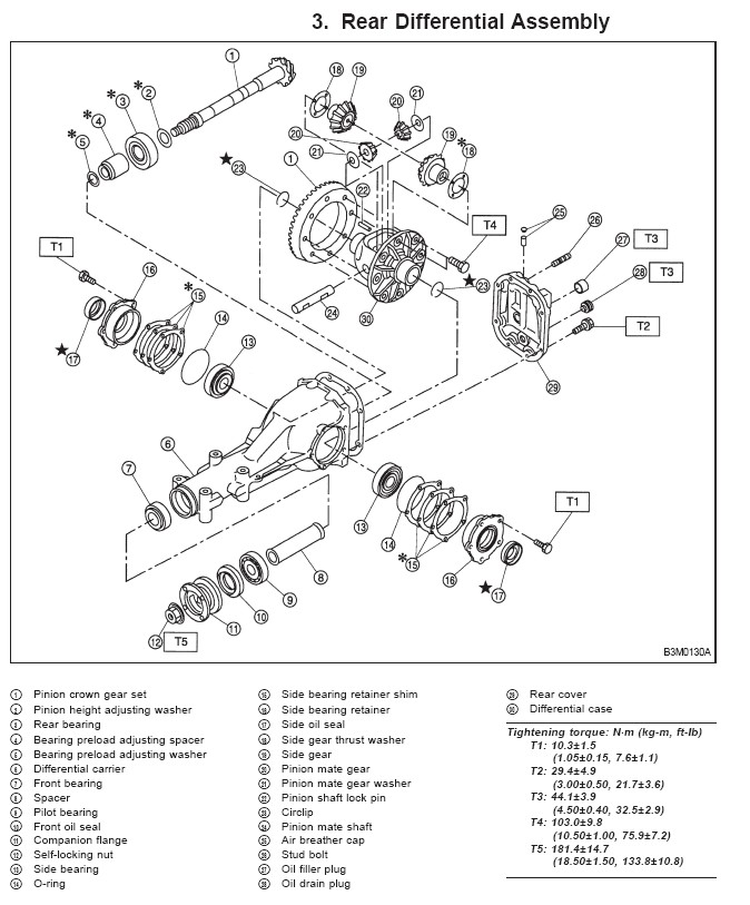 download Subaru Legacy Work workshop manual
