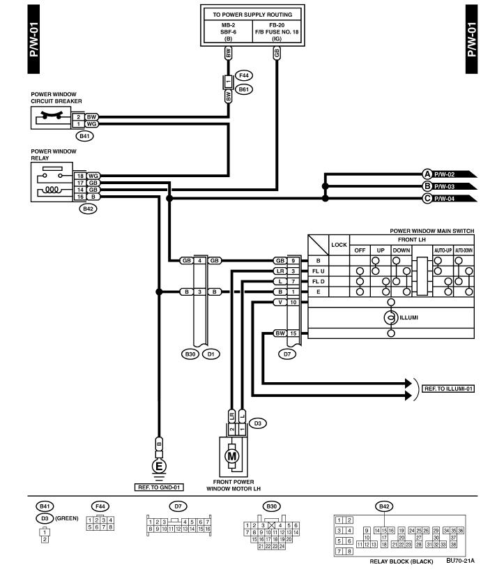 download Subaru Legacy workshop manual