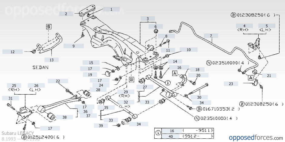 download Subaru Legacy workshop manual