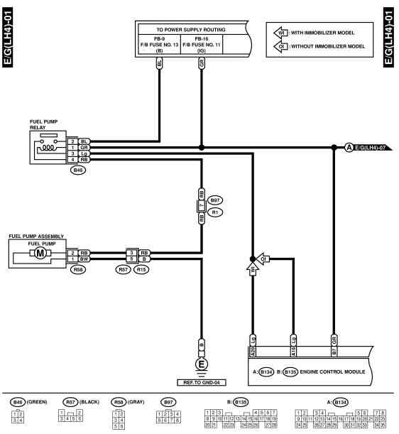 download Subaru Legacy workshop manual