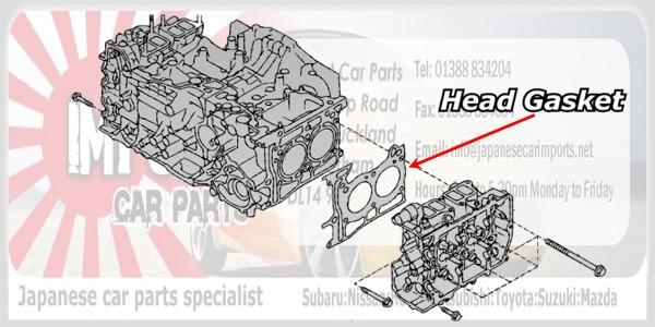 download Subaru Legacy workshop manual