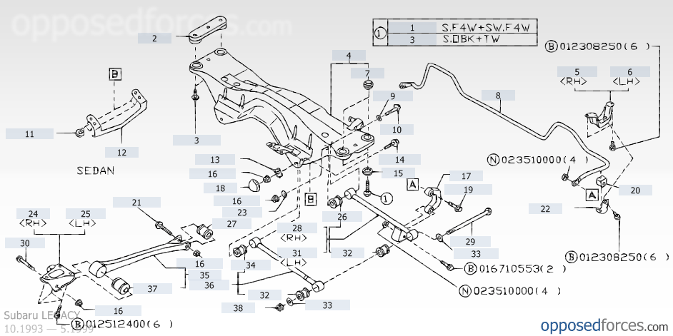 download Subaru Legacy workshop manual