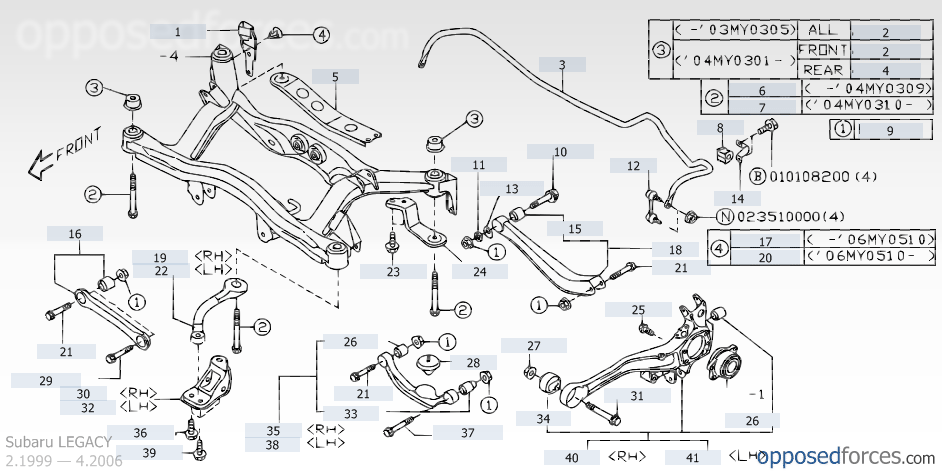 download Subaru Legacy workshop manual