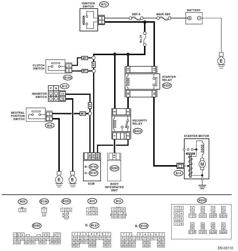 download Subaru Legacy workshop manual