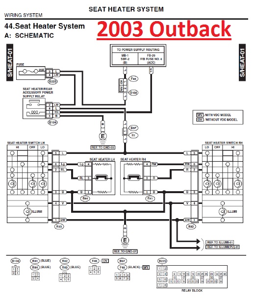 download Subaru Outback workshop manual