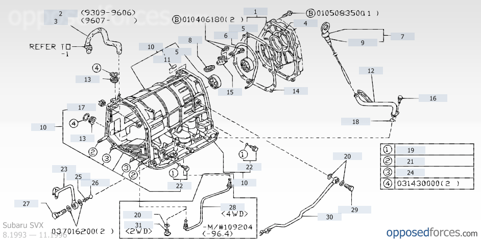 download Subaru SVX workshop manual