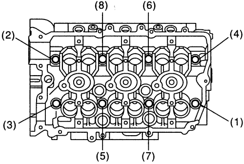 download Subaru Tribeca B9 workshop manual