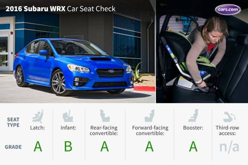 download Subaru WRX able workshop manual