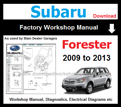 download Subaru XT workshop manual