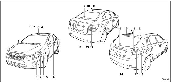 download Subaru XV Crosstrek workshop manual