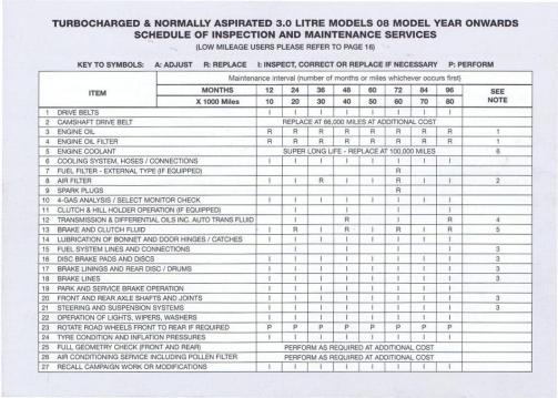 download Subaru impreza WRX WRX STI workshop manual