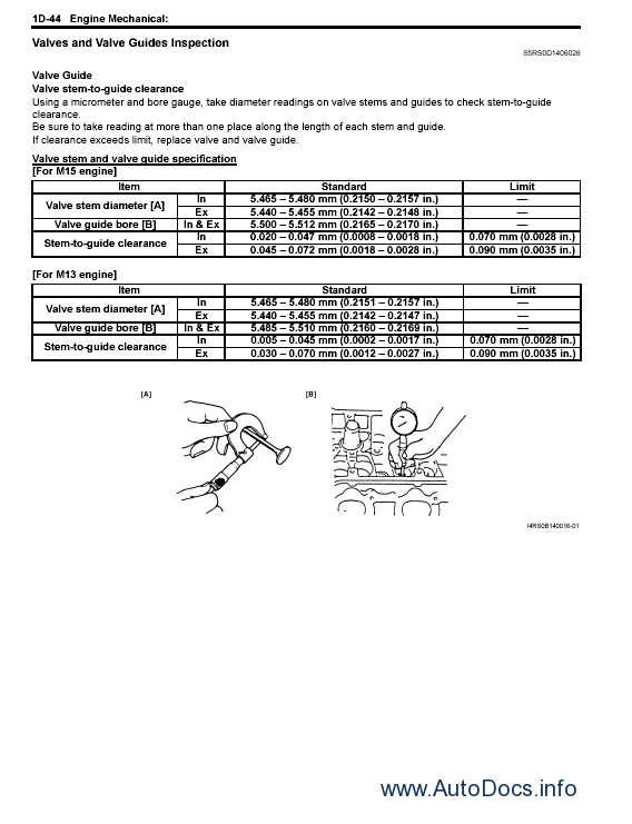 download Suzuki Baleno workshop manual