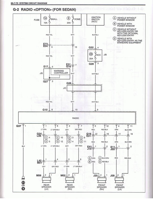 download Suzuki Baleno workshop manual