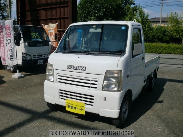 download Suzuki Carry workshop manual