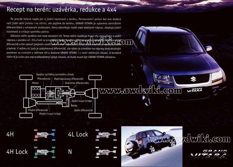 download Suzuki Escudo Sidekick Grand Vitara workshop manual