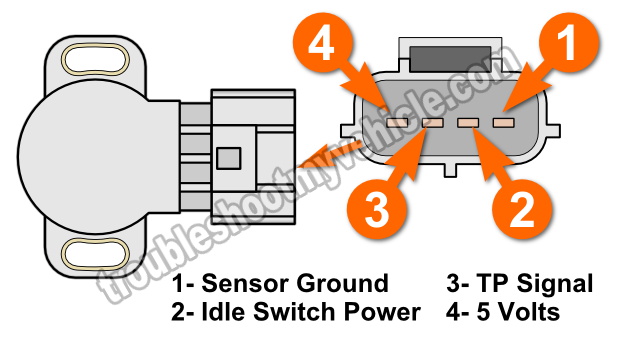 download Suzuki Geo workshop manual