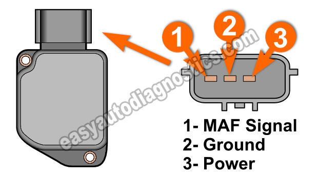 download Suzuki Grand Vitara workshop manual