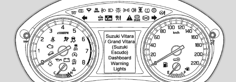 download Suzuki Grand Vitara workshop manual