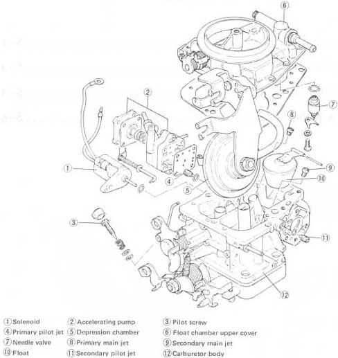 download Suzuki Hatch 550cc Alto workshop manual