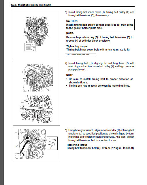 download Suzuki Ignis 1.3 1.5 mk1 RG 413 RG 415 manua workshop manual