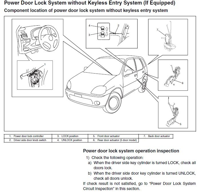 download Suzuki Ignis RG413 able workshop manual