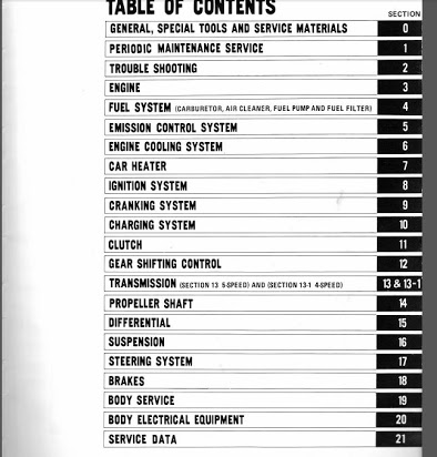 download Suzuki Jimny LJ80 Manuals workshop manual