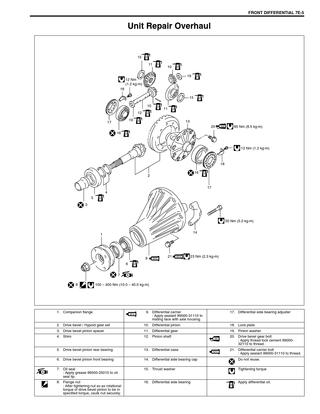 download Suzuki Jimny SN 413 workshop manual