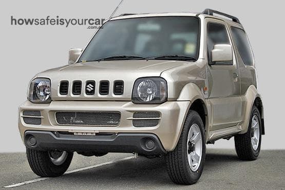 download Suzuki Jimny SN413 workshop manual